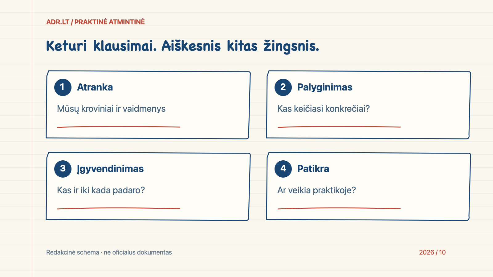 Keturi žingsniai: Atranka – Mūsų kroviniai ir vaidmenys, Palyginimas – Kas keičiasi konkrečiai?, Įgyvendinimas – Kas ir iki kada padaro?, Patikra – Ar veikia praktikoje?
